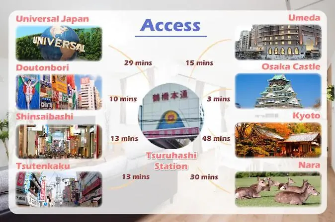 Tinker Bell Apartment Osaka Japan